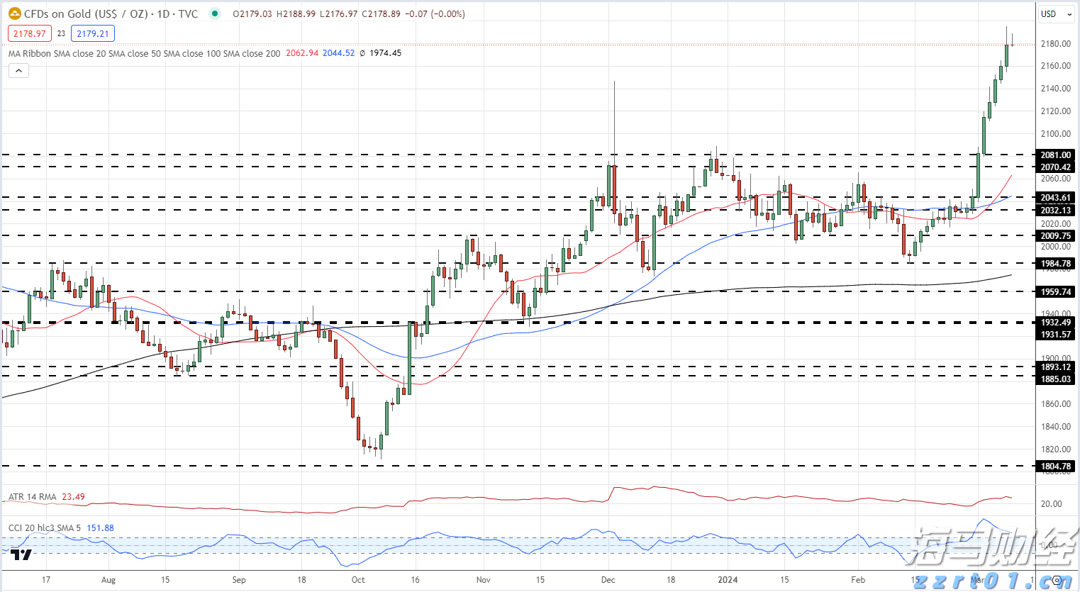 默沙东(MRK.US)启动30亿美元瘦身计划以应对Keytruda专利到期