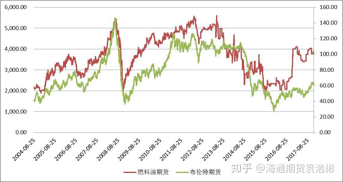 高盛(GS.US)投行业务回升，年内取消对46,000名员工的裁员计划