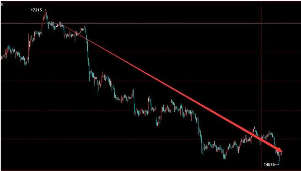 致梅州市民防汛防台风的一封信!请查收→