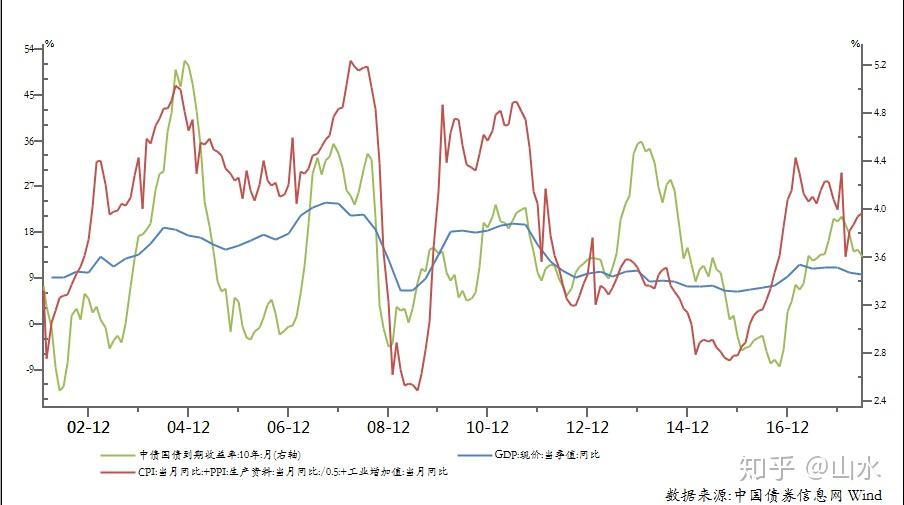 中国生物制药(01177):TQC3302“ICS/LAMA/LABA软雾吸入制剂”获NMPA临床试验批准