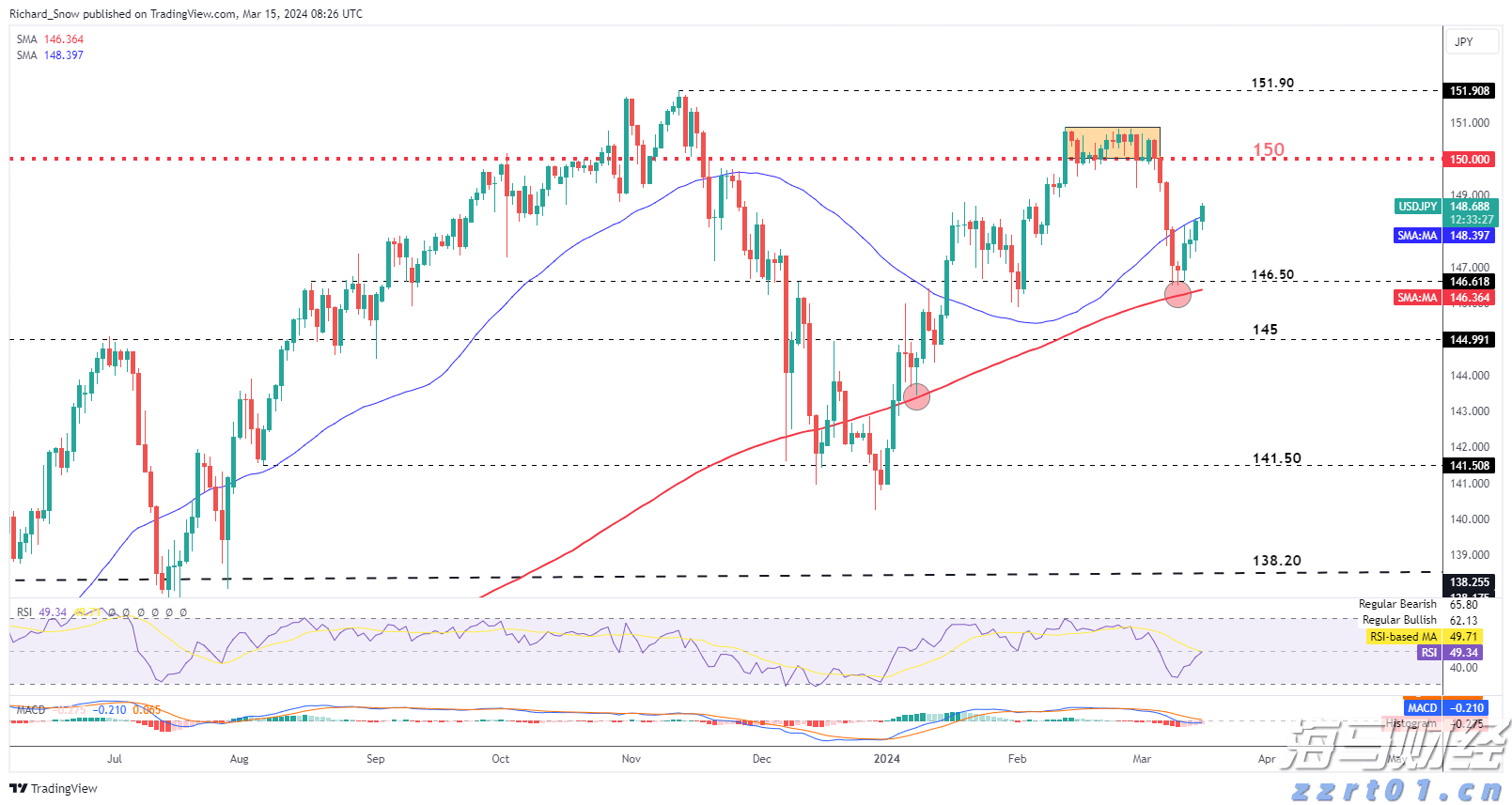 广州推出“商转公贷款”新政