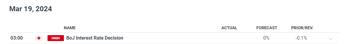 广州推出“商转公贷款”新政
