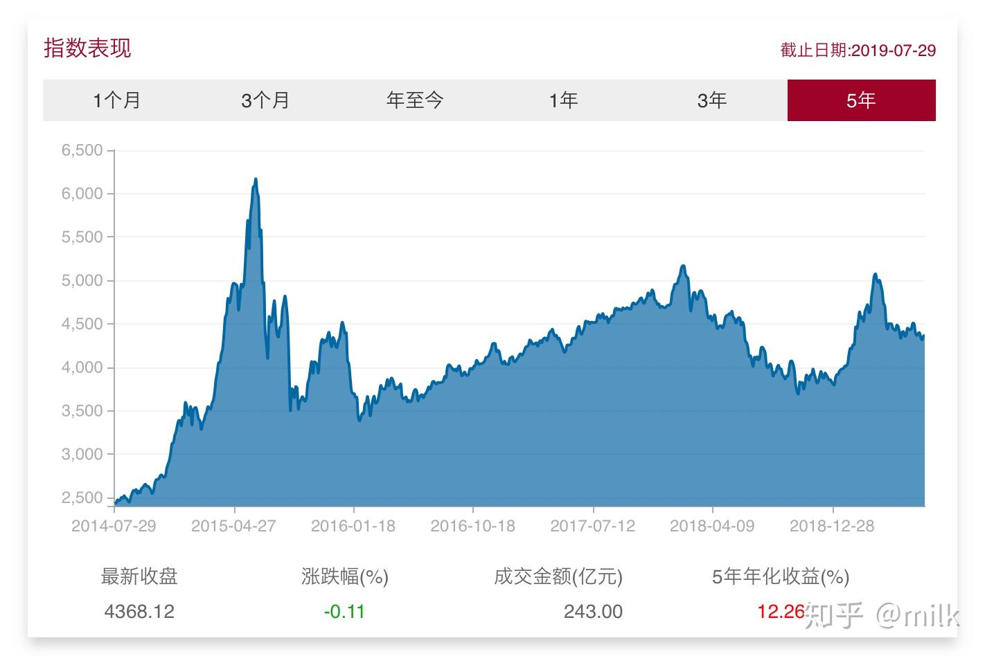 湖光镇医疗帮扶促振兴