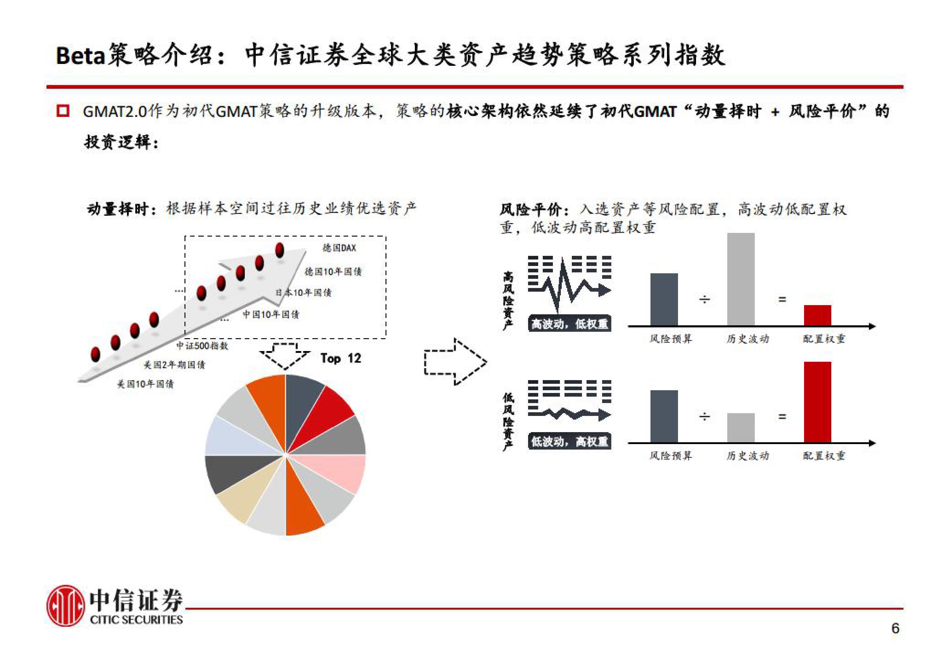 《珠海新闻》20250806