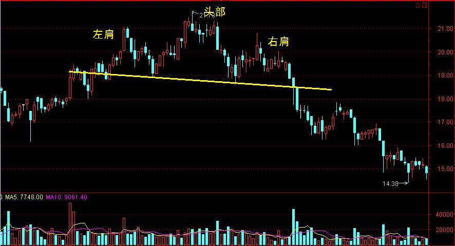 今年第17号台风将于18日生成!18日夜间至20日梅州南部有大到暴雨局部大暴雨