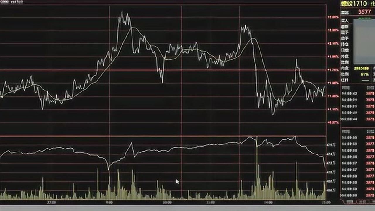 今年第17号台风将于18日生成!18日夜间至20日梅州南部有大到暴雨局部大暴雨