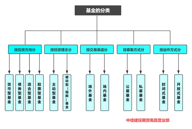 A股午评 | 沪指半日跌0.17% 大金融再冲锋 资源股集体走弱