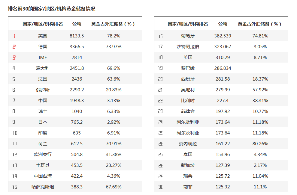 快讯丨市委常委会召开会议 朱会东主持