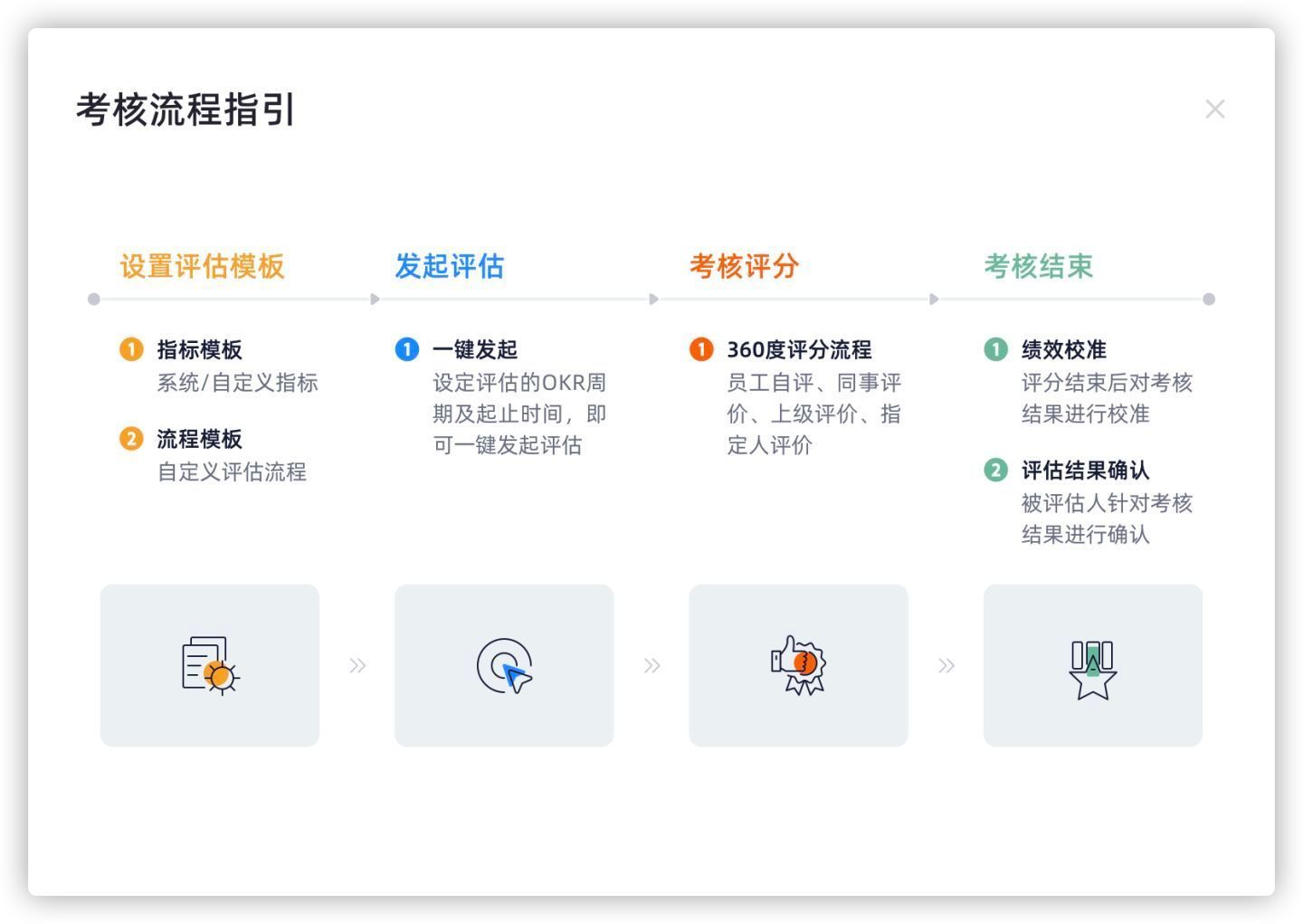 51家粤企上榜中国民企500强