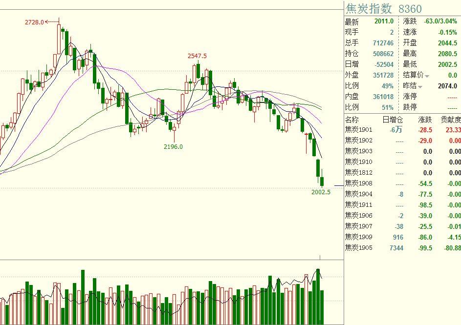 梅州市心血管病转化医学重点实验室在梅州市人民医院揭牌