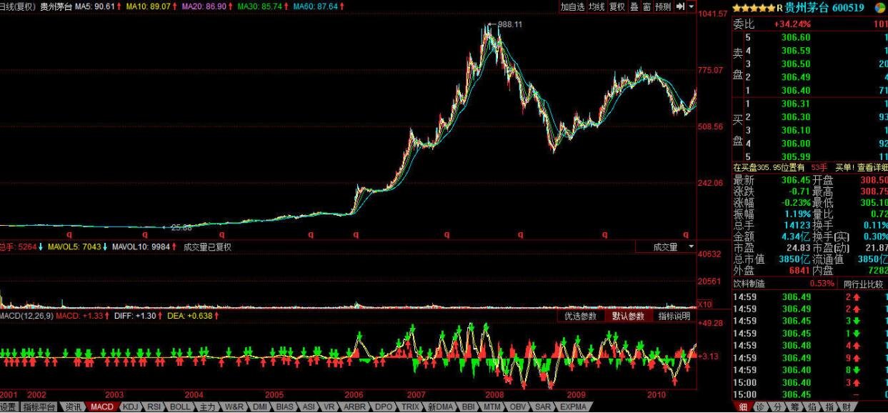 《梅州市高价值发明专利提升专项行动方案》印发