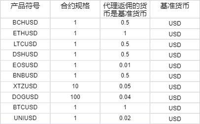 最高补贴500万！今年大湾区境外高端人才在珠申报个税优惠月底截止