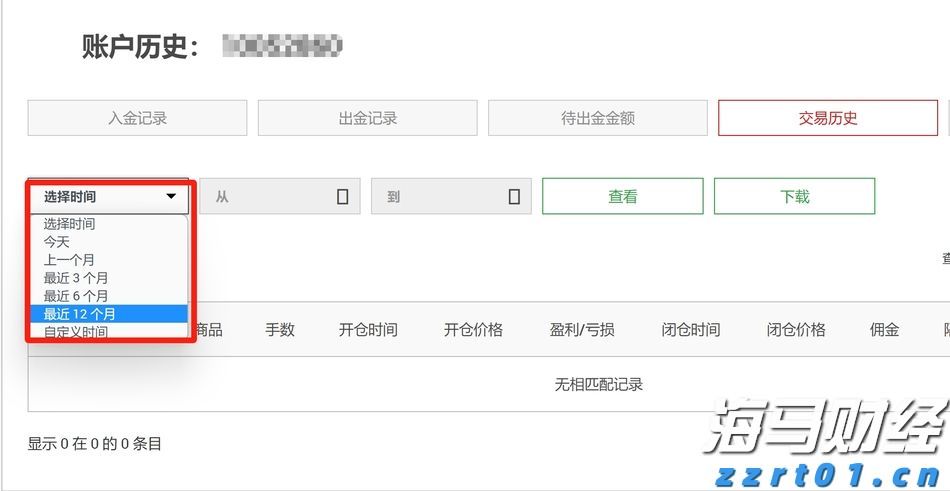 降息预期减弱影响市场情绪 比特币跌至两周新低