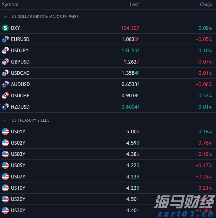 黔西南:清洁能源交出亮眼“绿色答卷”