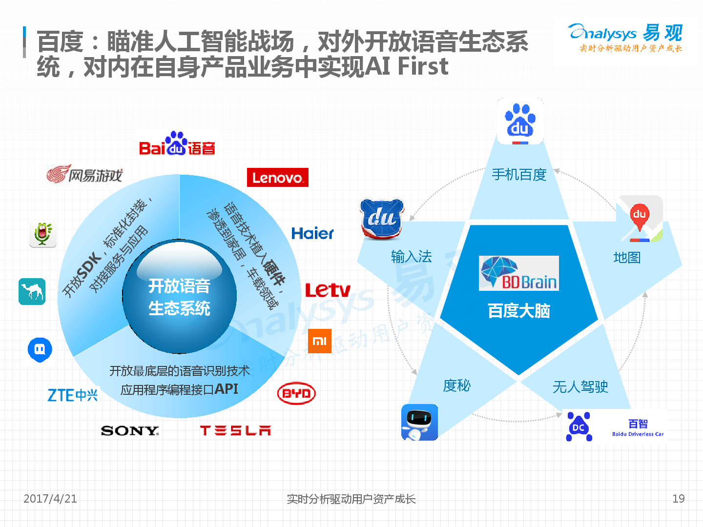 全区特殊教育学科中心组能力提升活动在我市举办
