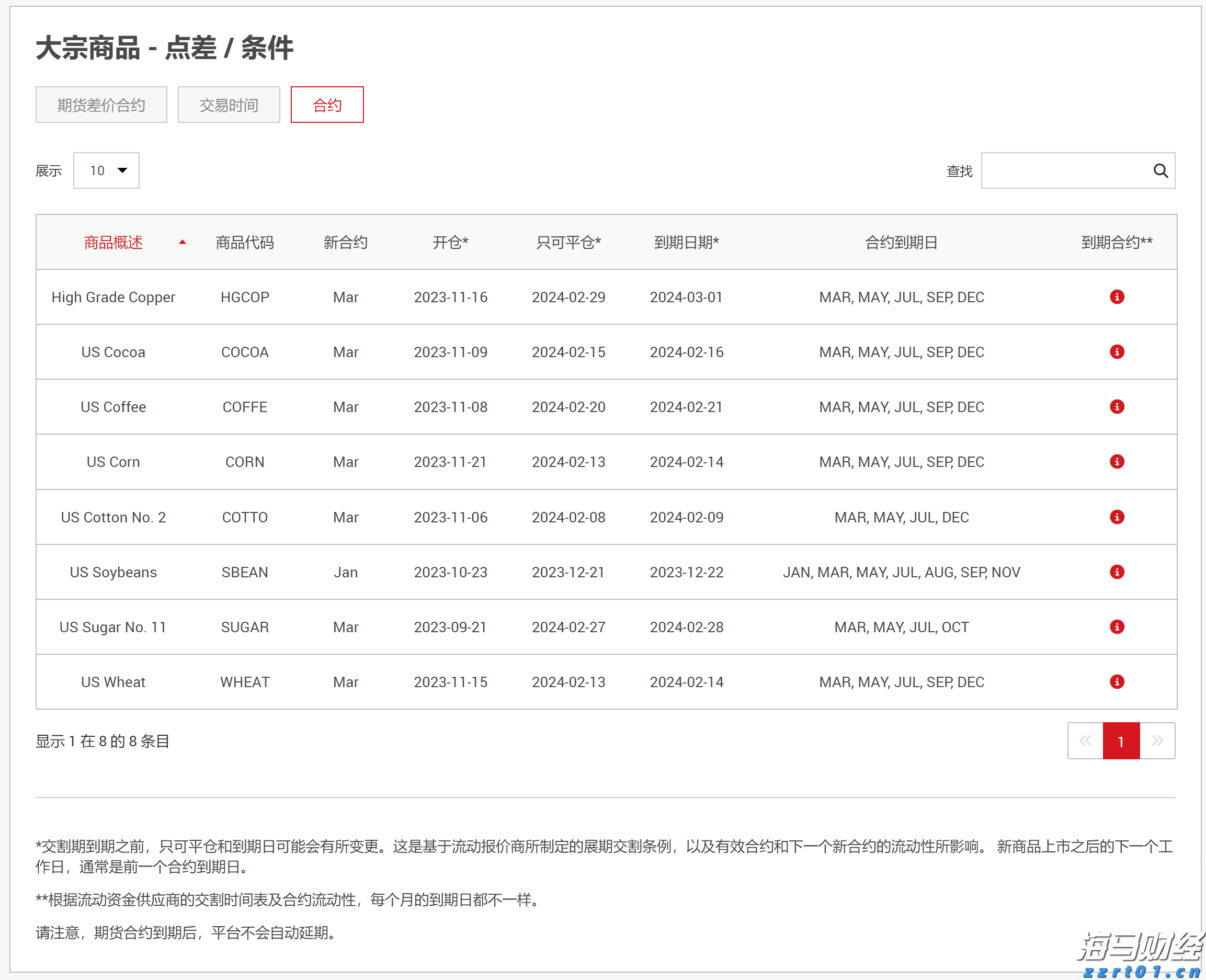 筑牢暑期交通安全防线