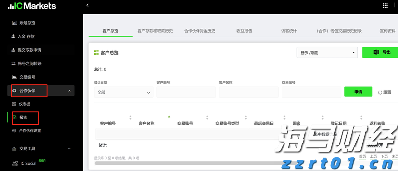 A股午评 | 三大指数走势分化 沪指半日涨0.52% 大金融板块、周期资源股扛大旗
