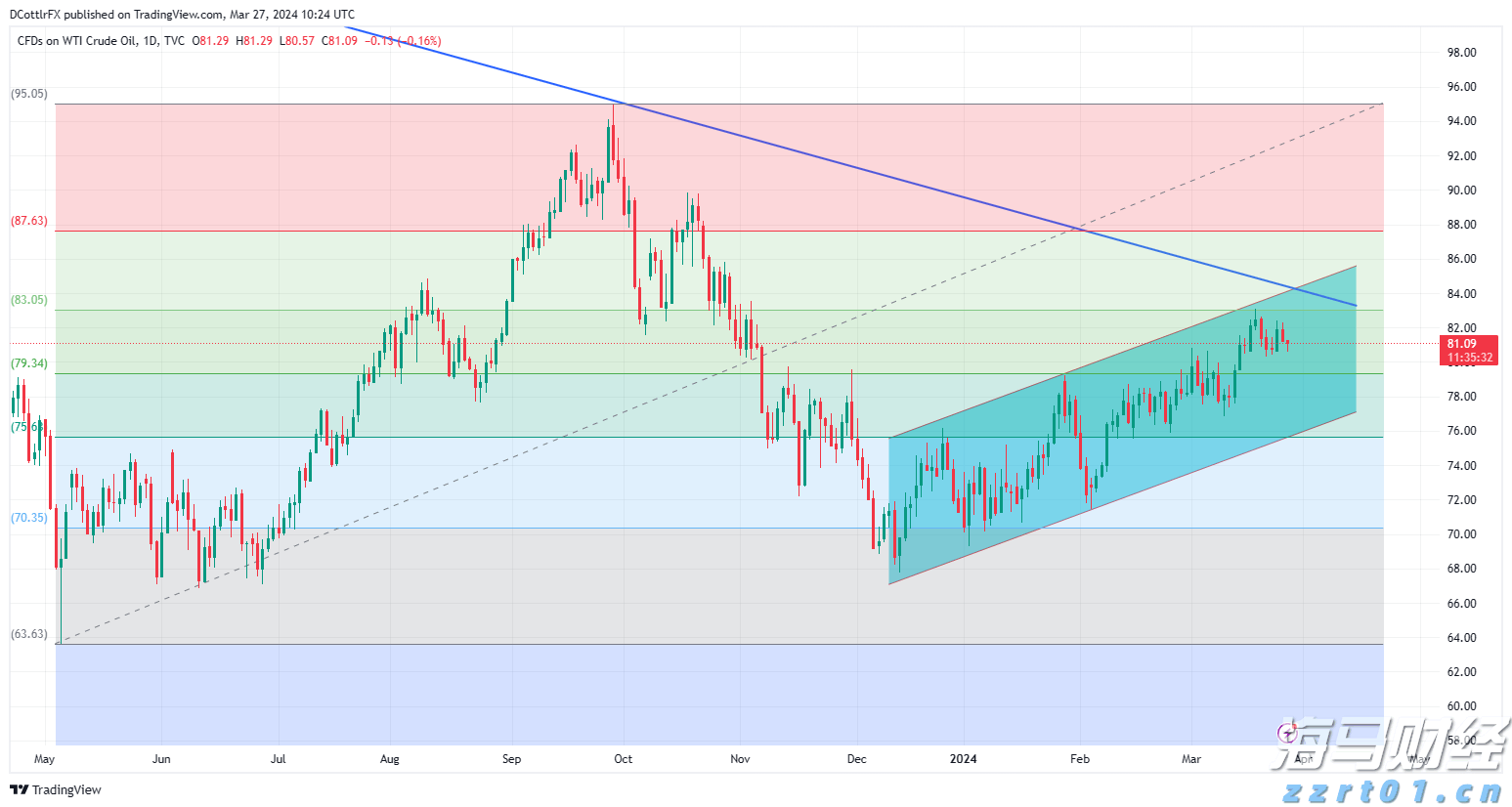 中国驻日本大使馆提醒!