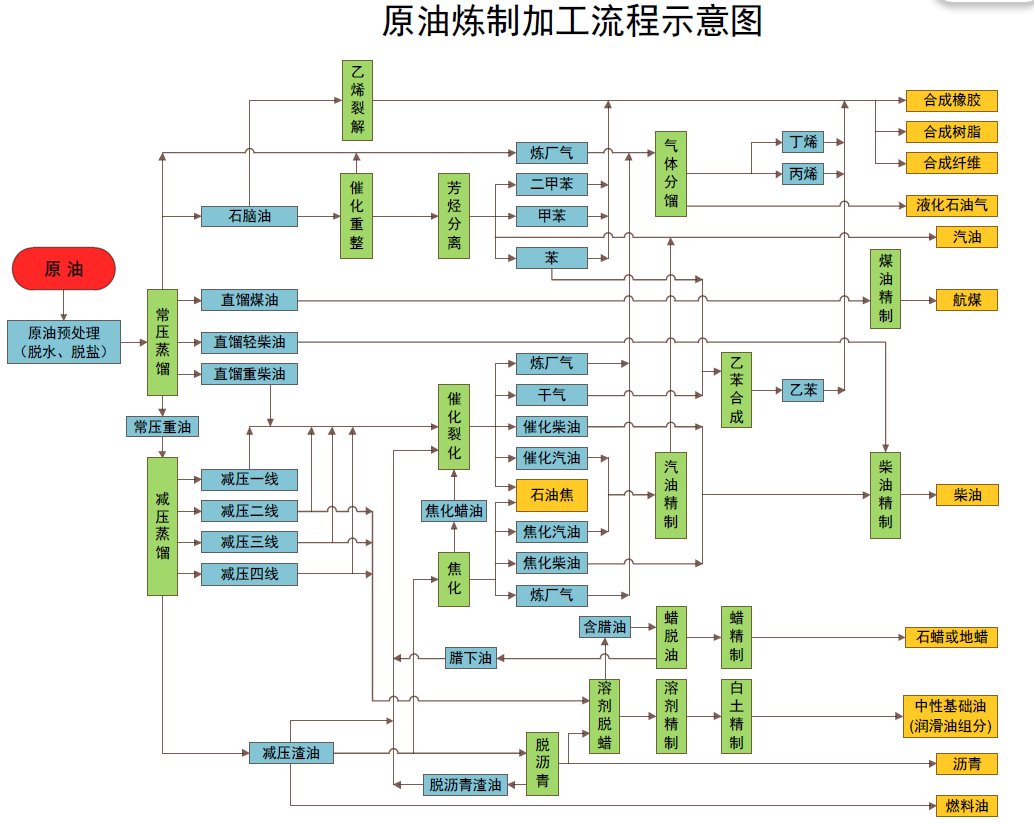 我市2个项目在2025中国产业转移发展对接活动（广西）开幕式现场签约