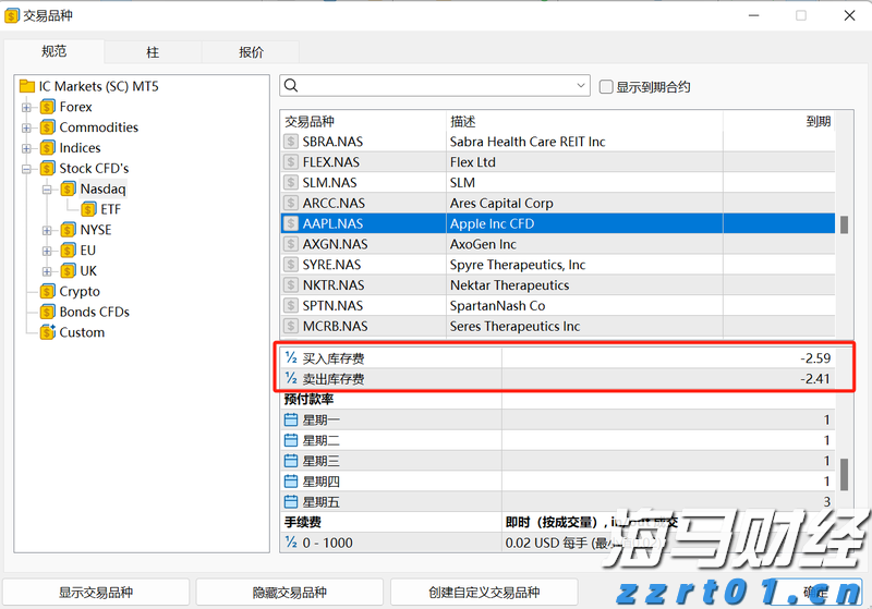 做活“水文章”丨市委书记抓乡村振兴（2025.08.11