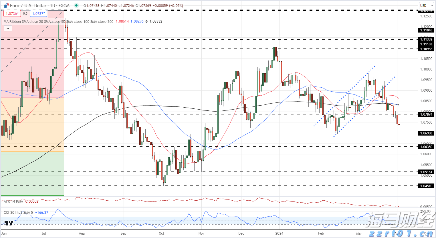 兴农评丨开渔节,一场海洋文旅盛宴