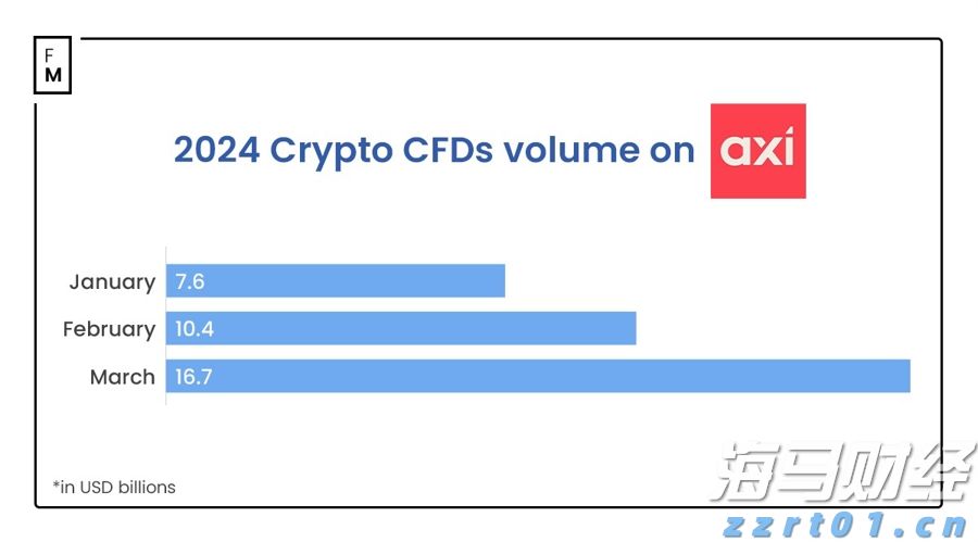 我市“以旧换新”激发消费新活力