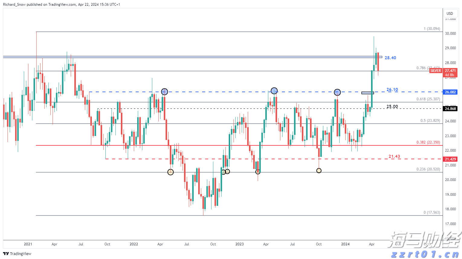 前4个月覃塘区新增规上工业企业31家