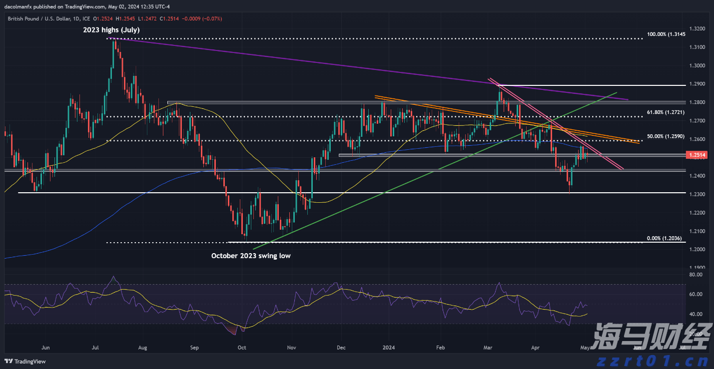 广州白云发生山体滑坡致房屋受损多人被困 已救出7人