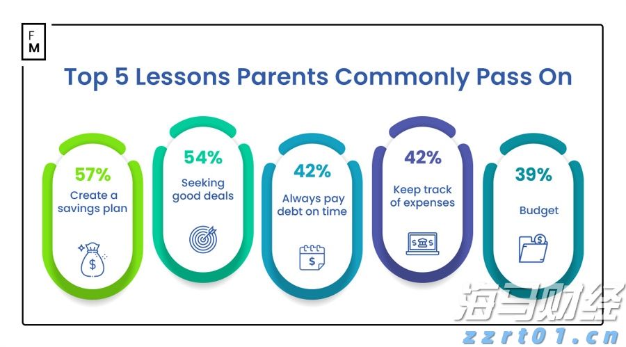 美银SSI指标接近“卖出”信号 市场乐观情绪或脱离基本面