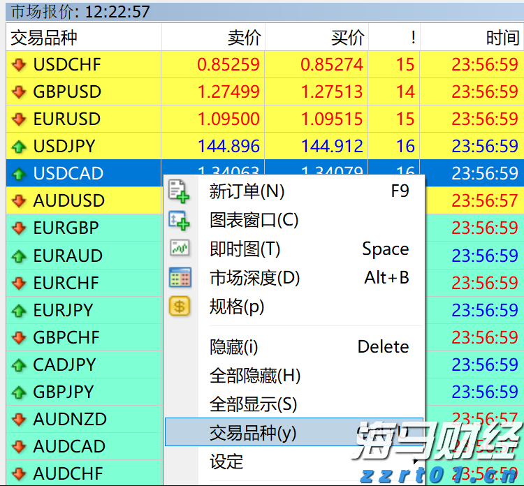 半导体关税即将实施?特朗普称税率或达到300%