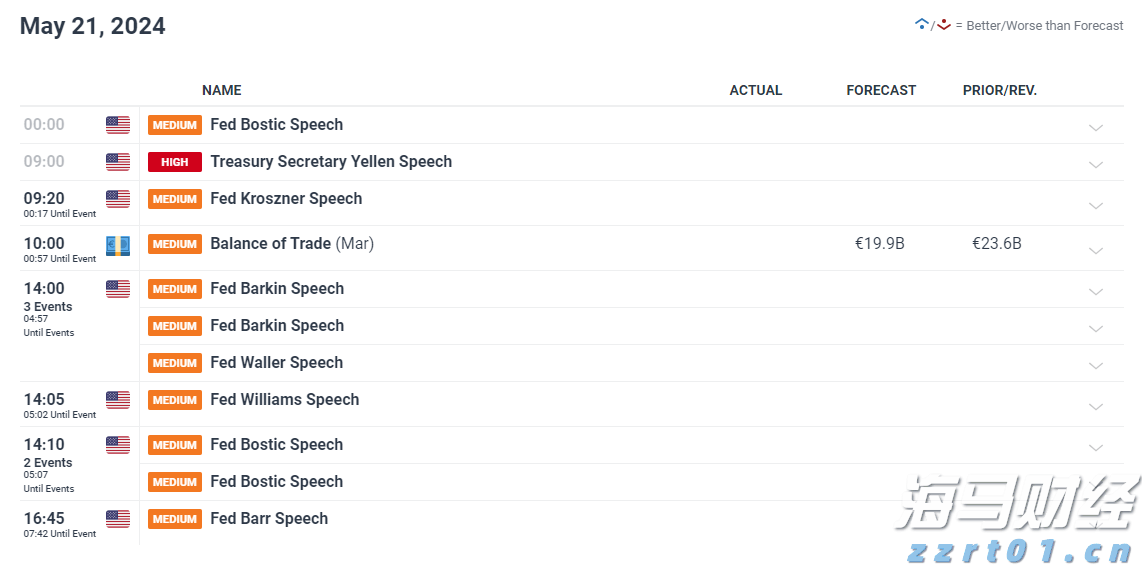 泰国最高法院判他信入狱重新服刑一年 他信表示接受