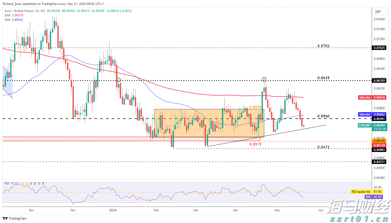 泰国最高法院判他信入狱重新服刑一年 他信表示接受