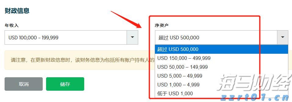 AI热潮下股市分化加剧：大型科技股狂飙，小盘科技股束手无策