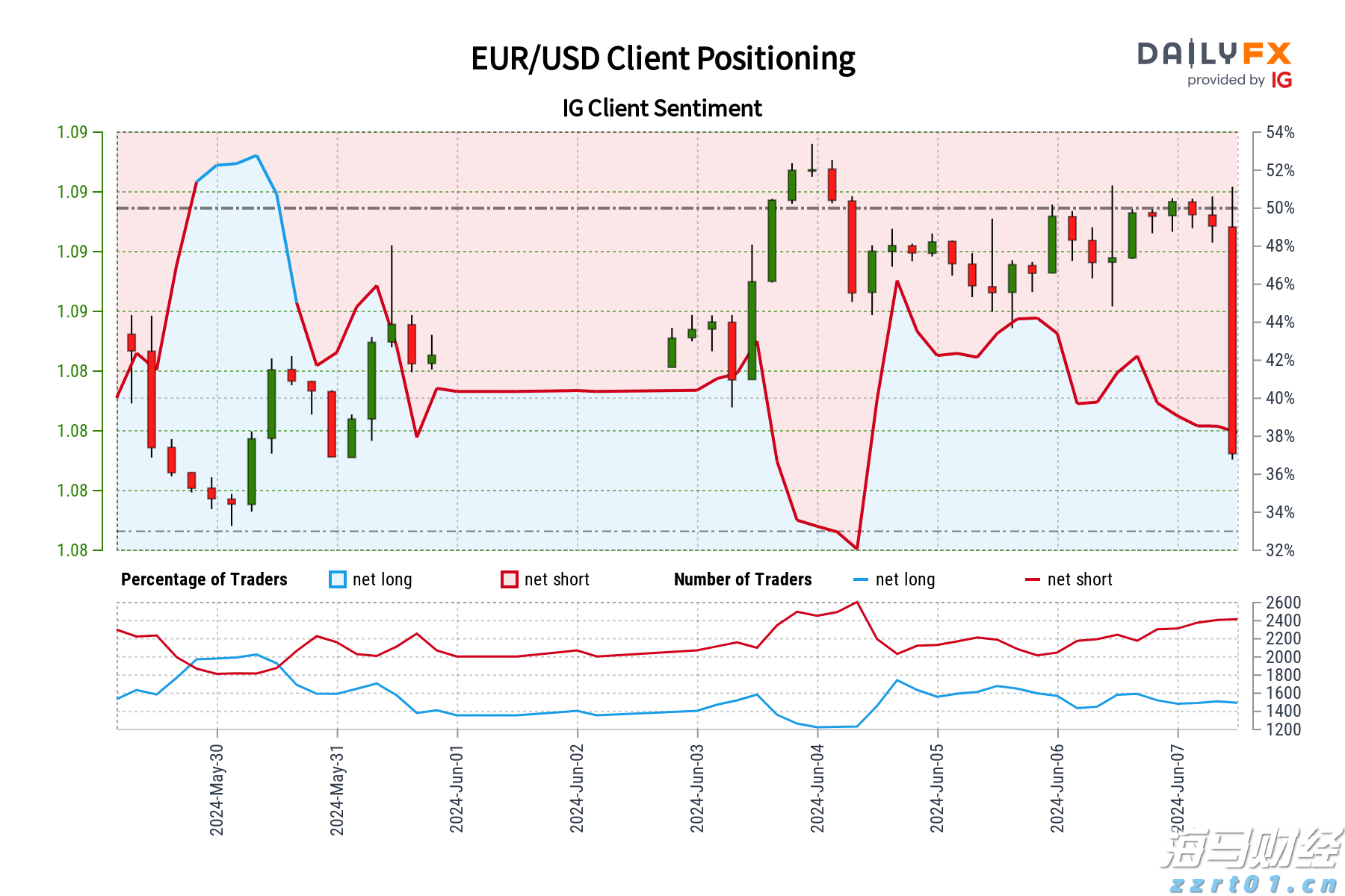 梅州海关供港澳活猪远程检疫监装模式正式启动