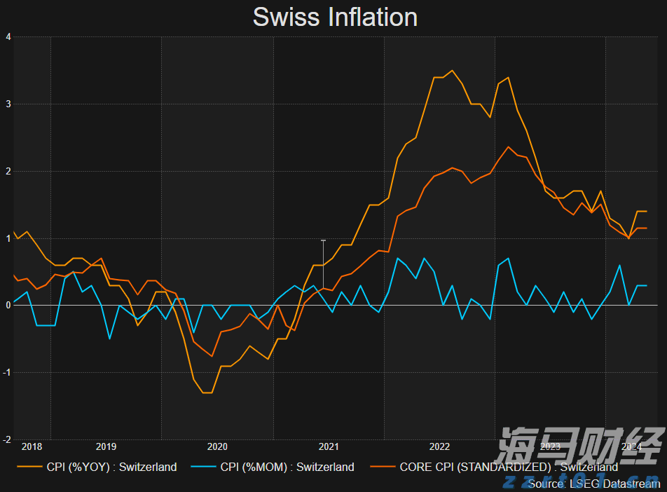 答好“食品安全卷”全力护航高考