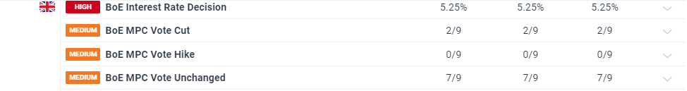 答好“食品安全卷”全力护航高考