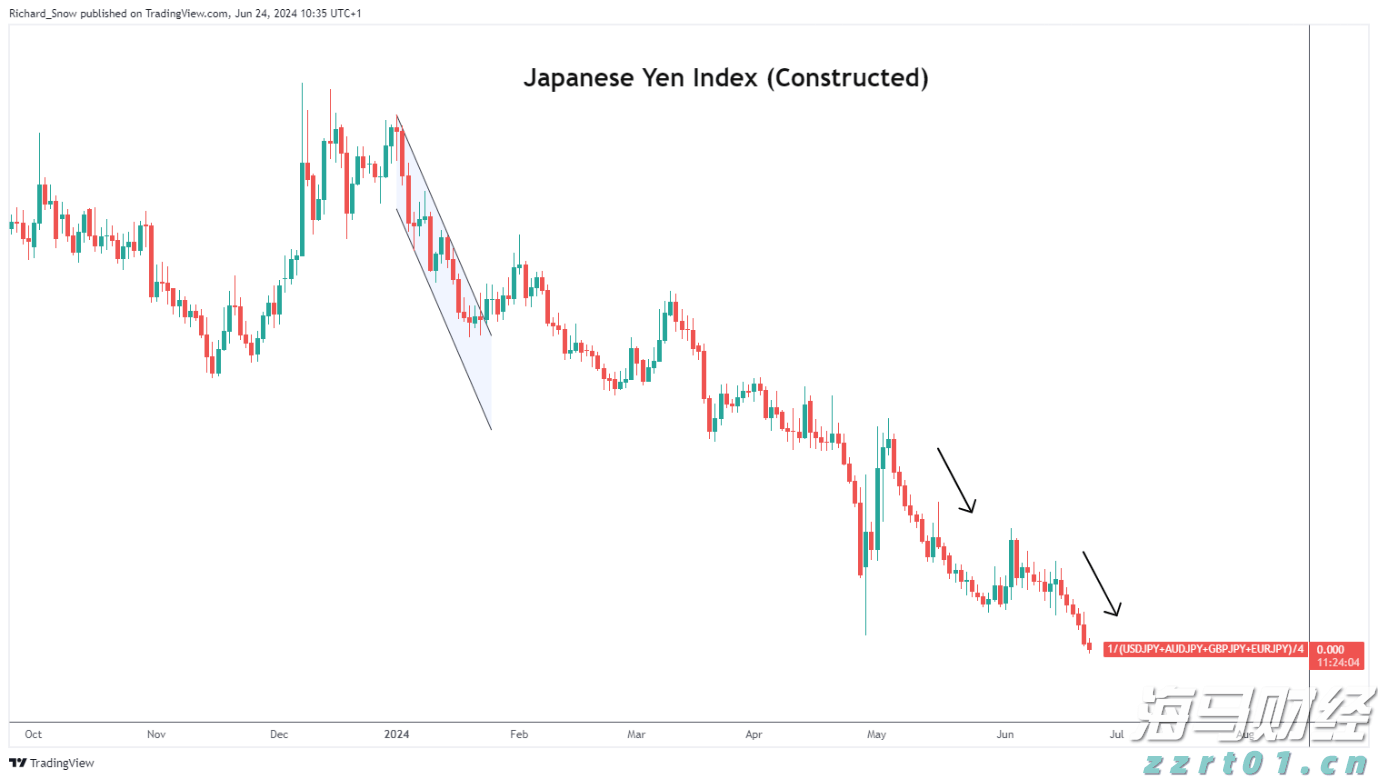 宏利金融-S(00945)发布2025年第二季度业绩 核心盈利达17亿加元