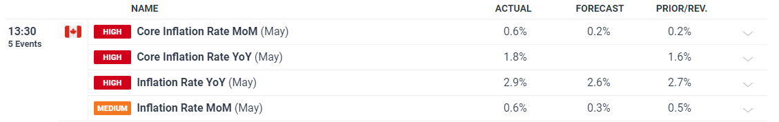 “秋冻”“贴秋膘”有讲究!专家回应秋季养生热门话题