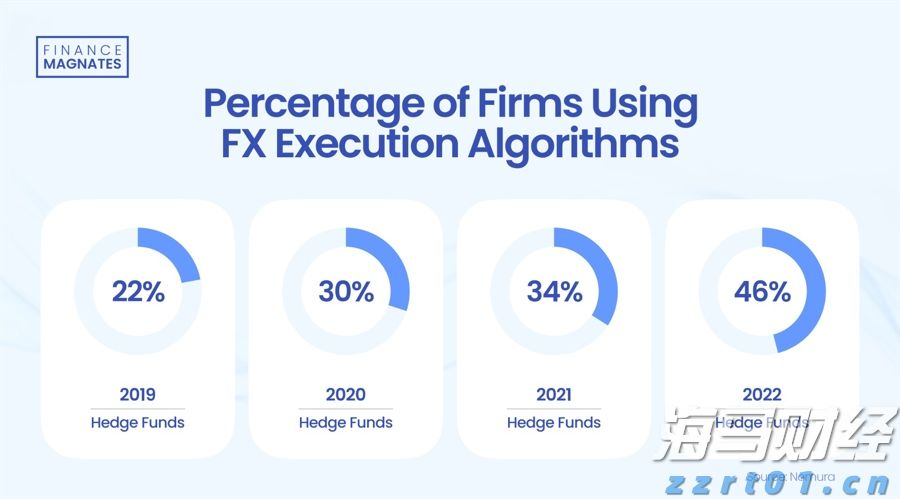 南沙高新技术企业超1300家