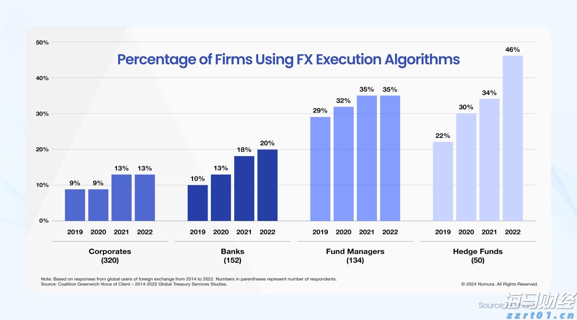 南沙高新技术企业超1300家