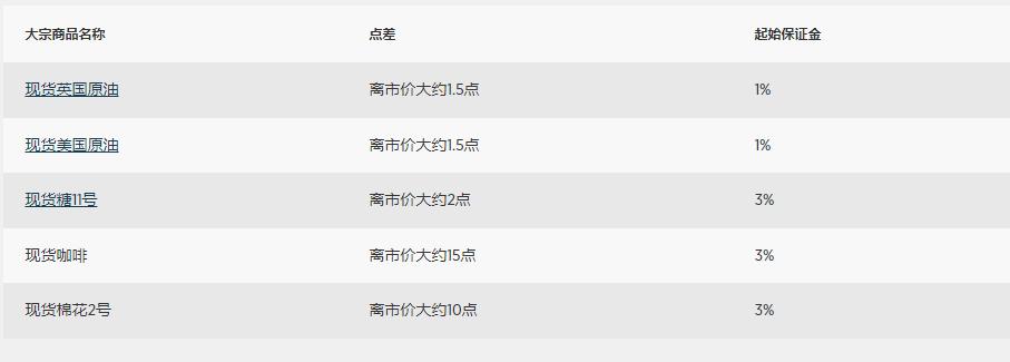 隔夜美股 | 三大指数上涨 特朗普拟对芯片征收100%关税 苹果（AAPL.US）涨5%