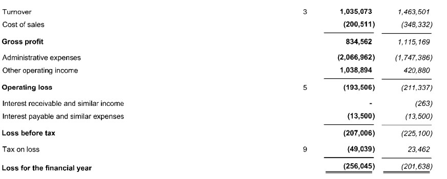 快讯丨市委常委会召开会议 朱会东主持