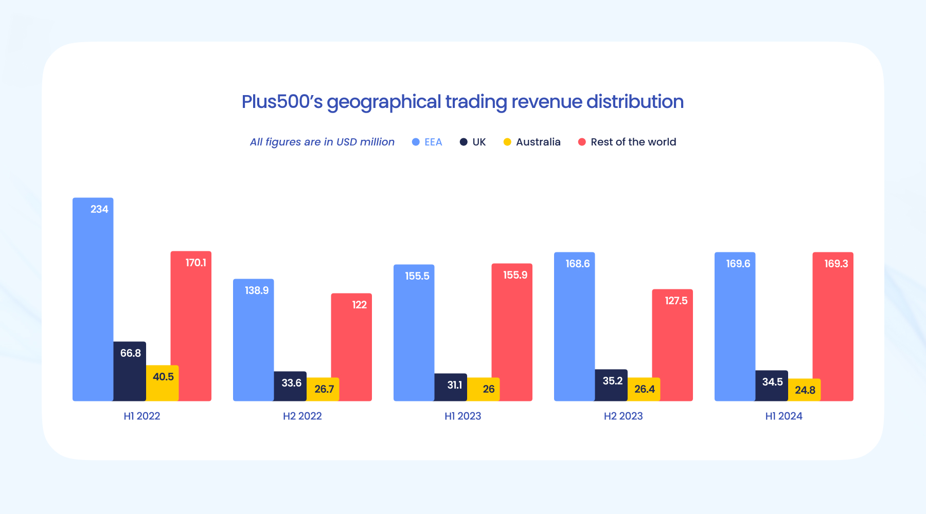 《梅州市高价值发明专利提升专项行动方案》印发