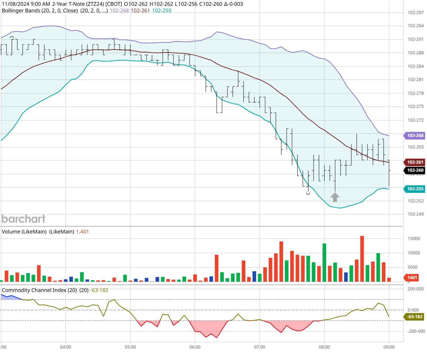 韶关市启动防汛Ⅲ级应急响应