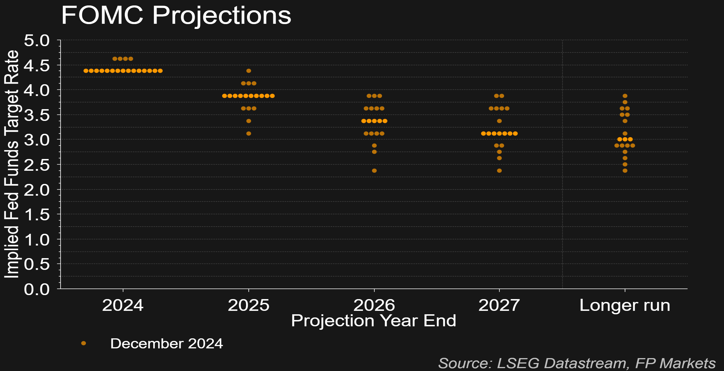 迪士尼(DIS.US)通过ESPN收购NFL媒体资产,深化战略合作