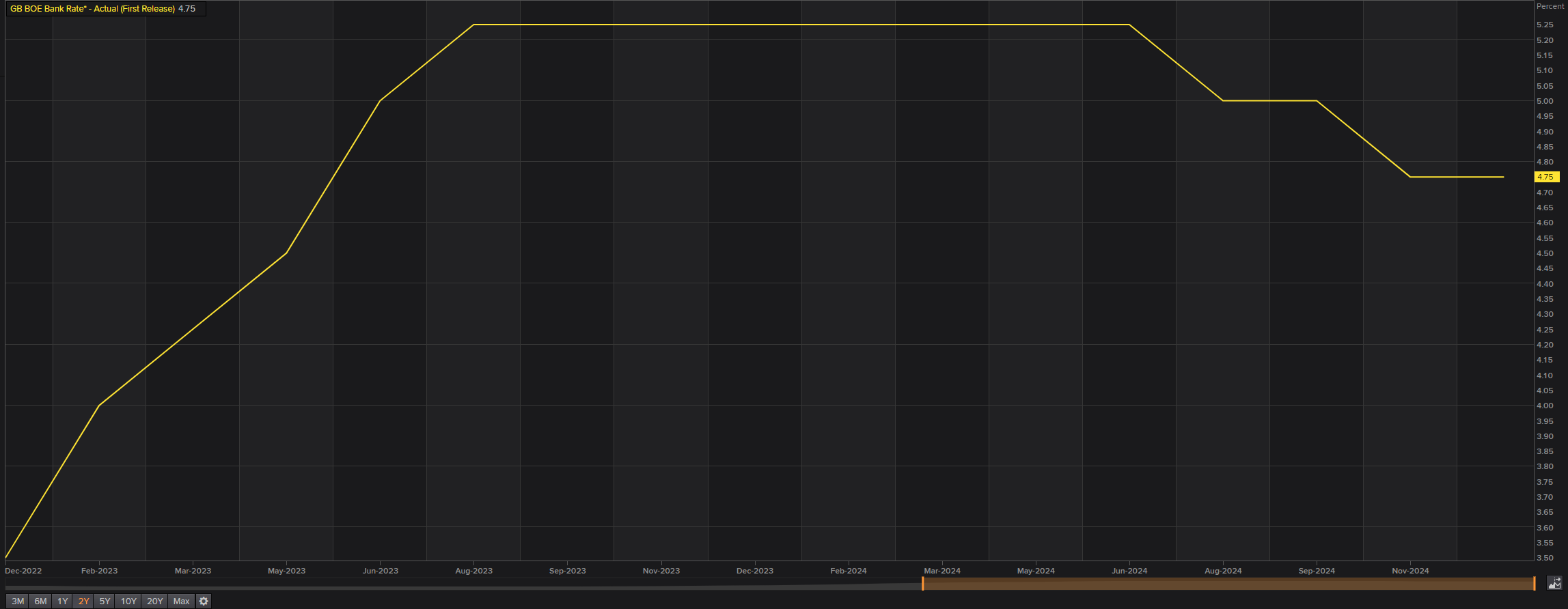 迪士尼(DIS.US)通过ESPN收购NFL媒体资产,深化战略合作
