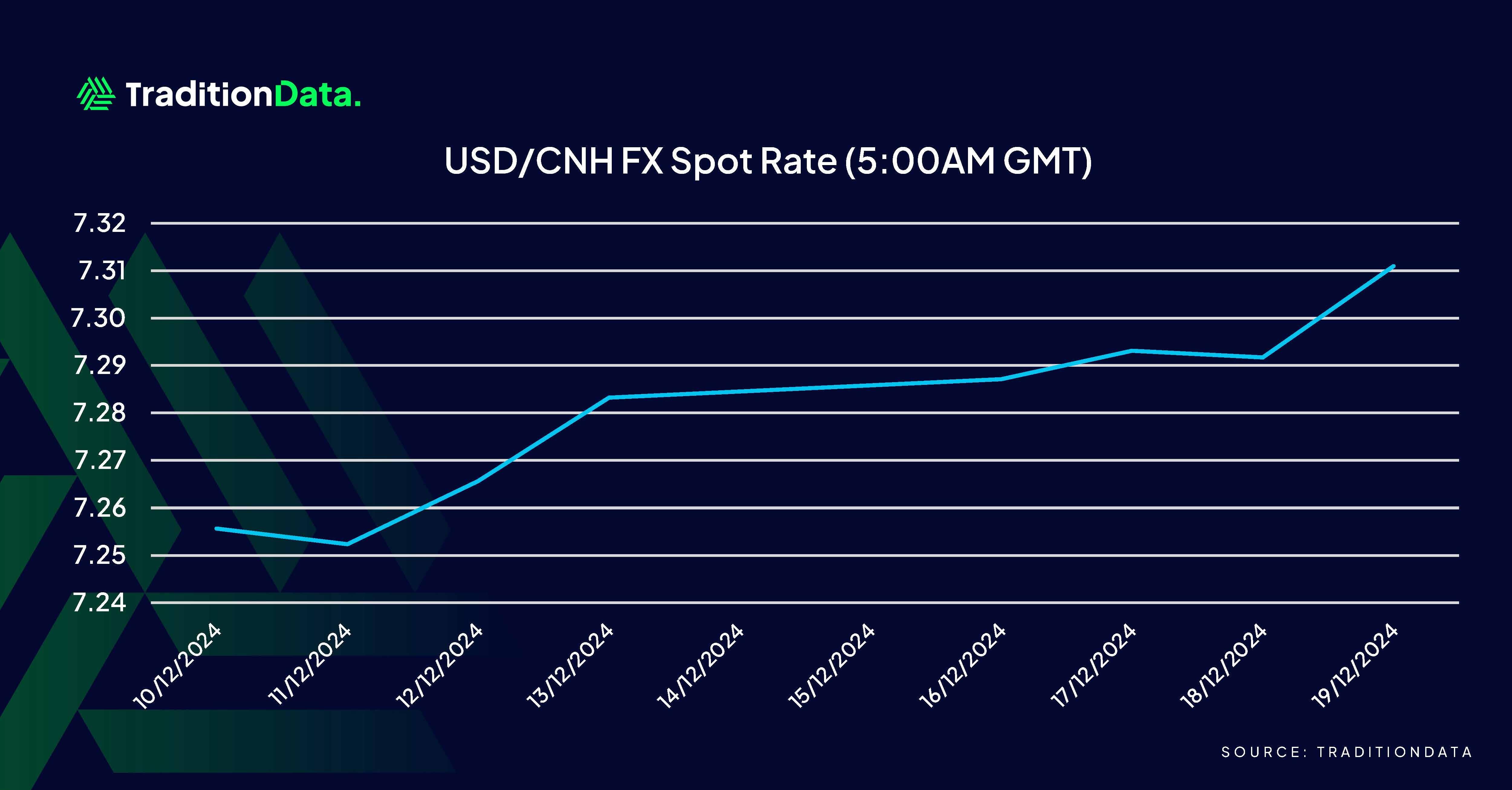 解锁新市场!梅州观赏鱼 “游” 进马来西亚