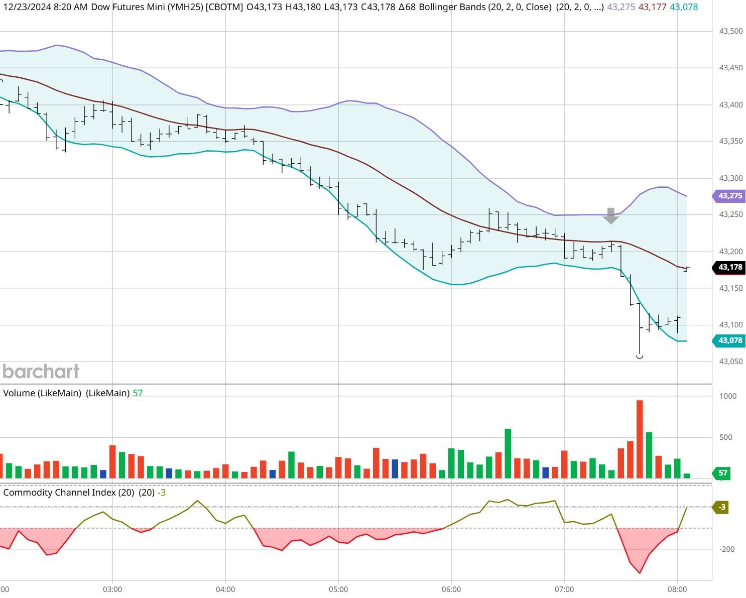 受暴雨影响,广州白云机场启动航班大面积延误应急处置蓝色响应