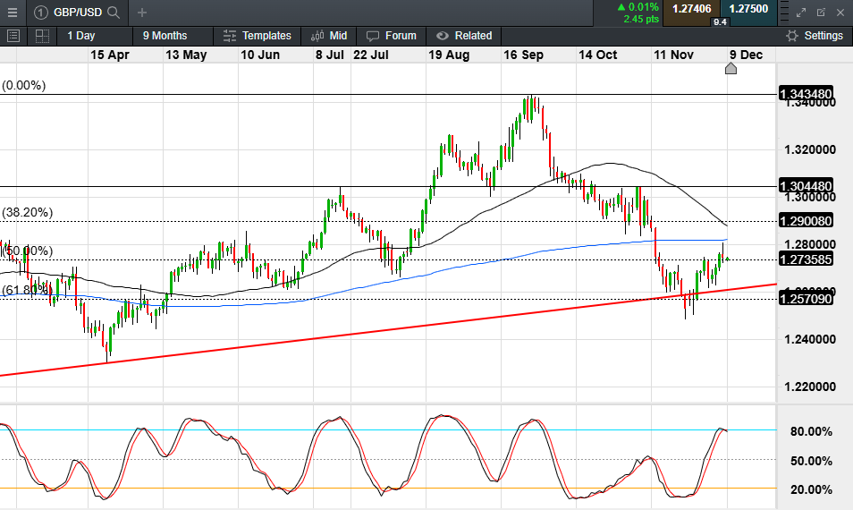 IDC:2024年中国IT安全软件市场规模为283.0亿元人民币 同比增长1.8%