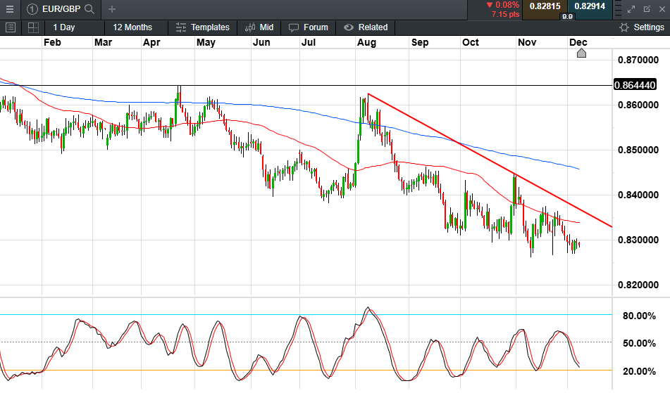 IDC:2024年中国IT安全软件市场规模为283.0亿元人民币 同比增长1.8%